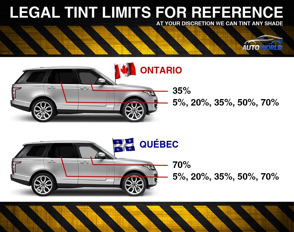 legal window tint shades